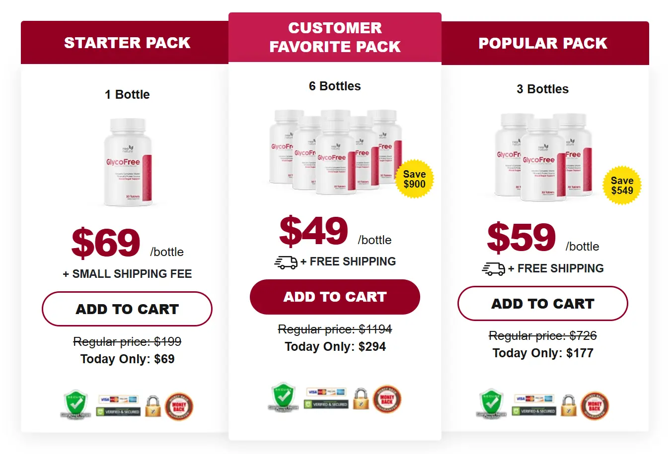 GlycoFree Order